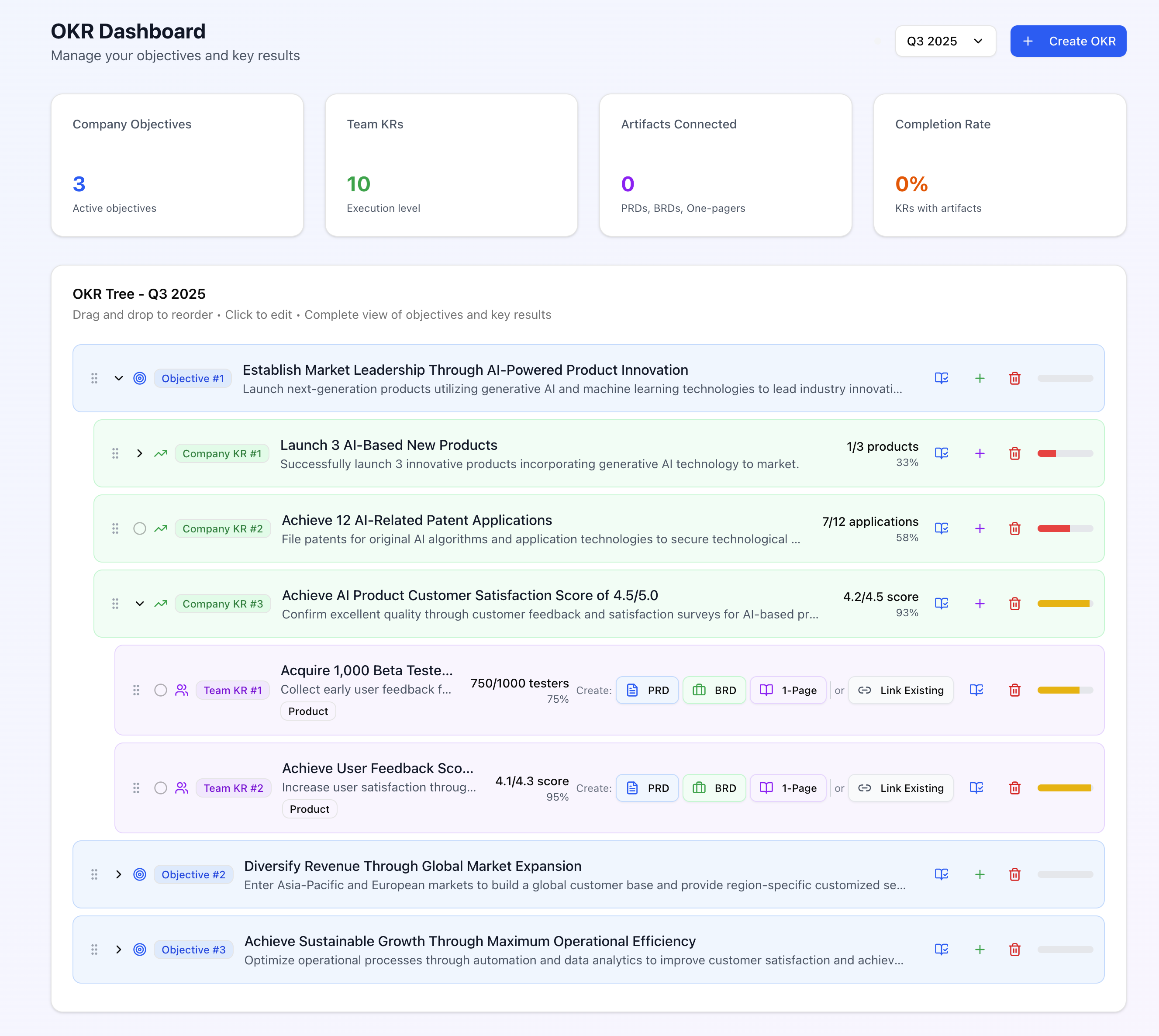 STRUX platform dashboard showing OKR alignment, strategy documents, and team progress tracking interface